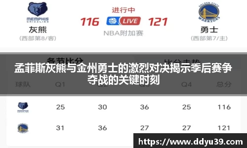 孟菲斯灰熊与金州勇士的激烈对决揭示季后赛争夺战的关键时刻